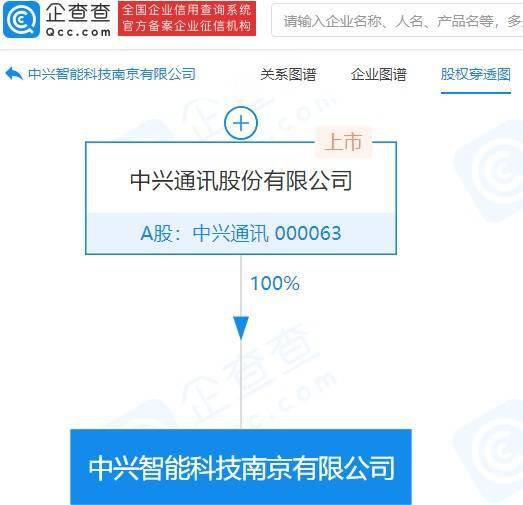 中兴通讯成立智能科技公司,注册资本 10 亿元