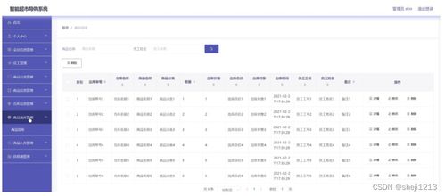 计算机毕设python vue智能超市导购系统 程序 lw 部署